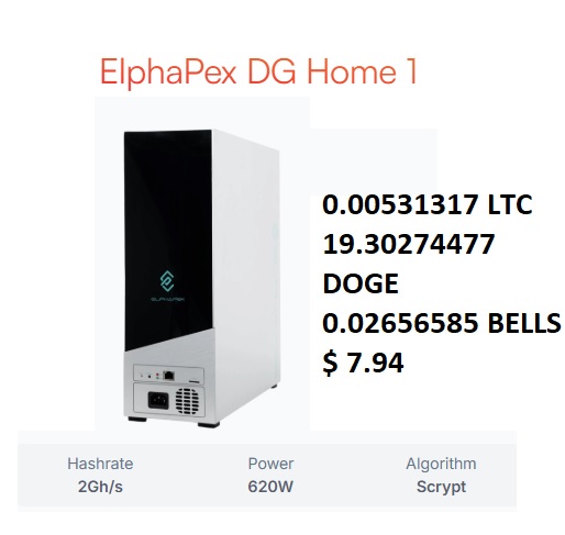 ElphaPex DG Home 1