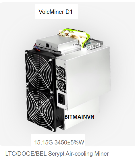 VolcMiner D1 15.15 GH/s