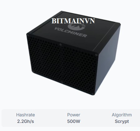D1 Mini Pre 2.2GH/s