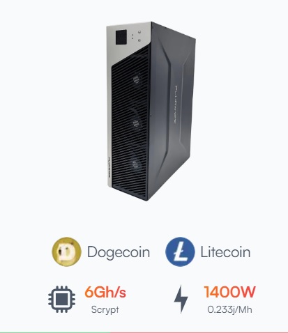 Fluminer L1 Pro 6G