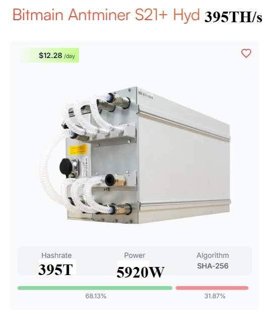 Antminer S21+ Hydro 395T